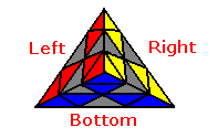 pyraminx_solution_05.gif